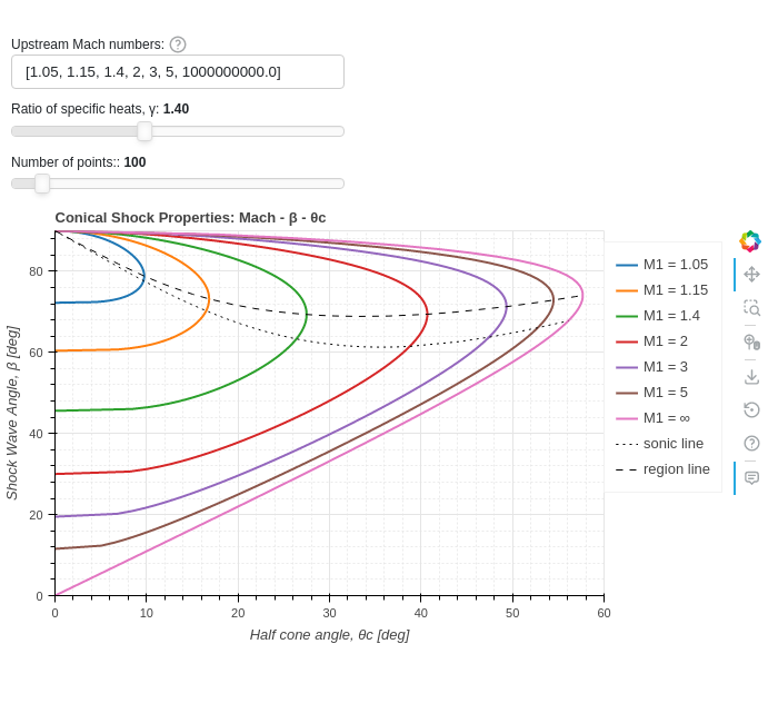 ../_images/interactive-14.large.png