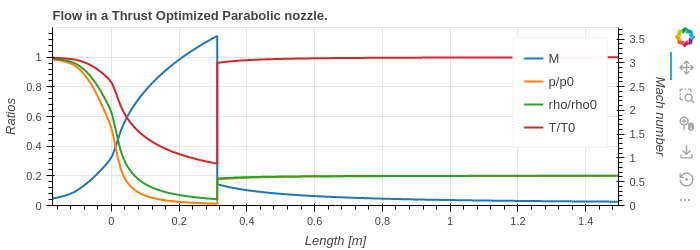 ../_images/interactive-28.large.png