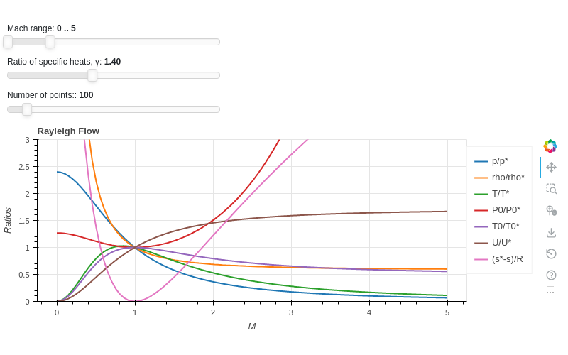 ../_images/interactive-7.large.png