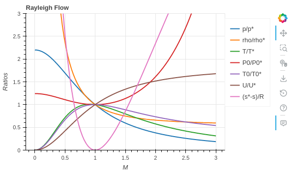 ../_images/interactive-8.large.png