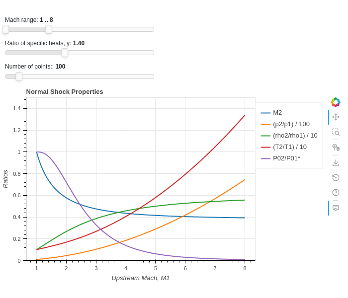 ../_images/interactive-9.large.png