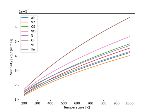 ../../_images/viscosity-1.png