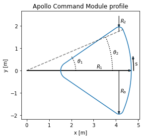 ../_images/examples_tut-2_4_0.png