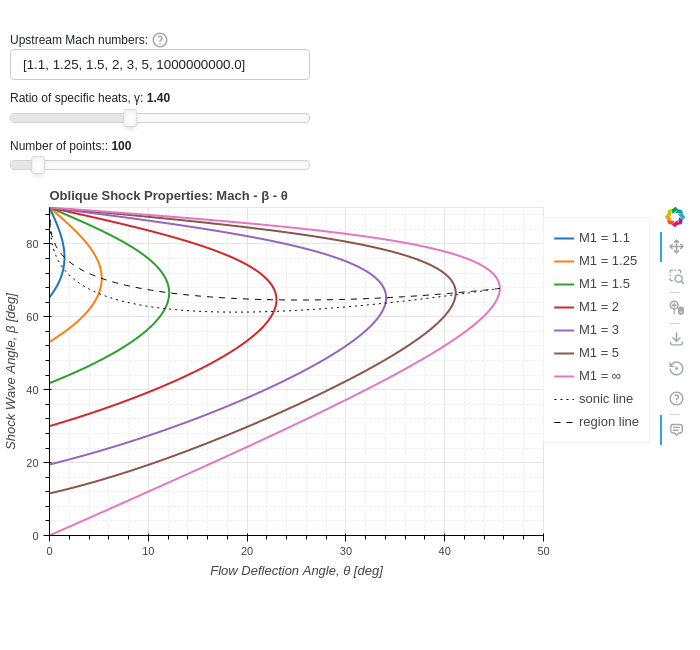 ../_images/interactive-11.large.png