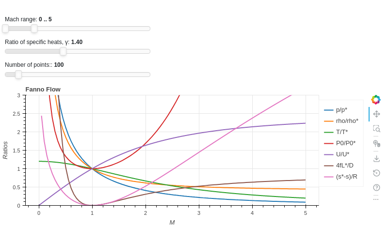 ../_images/interactive-5.large.png